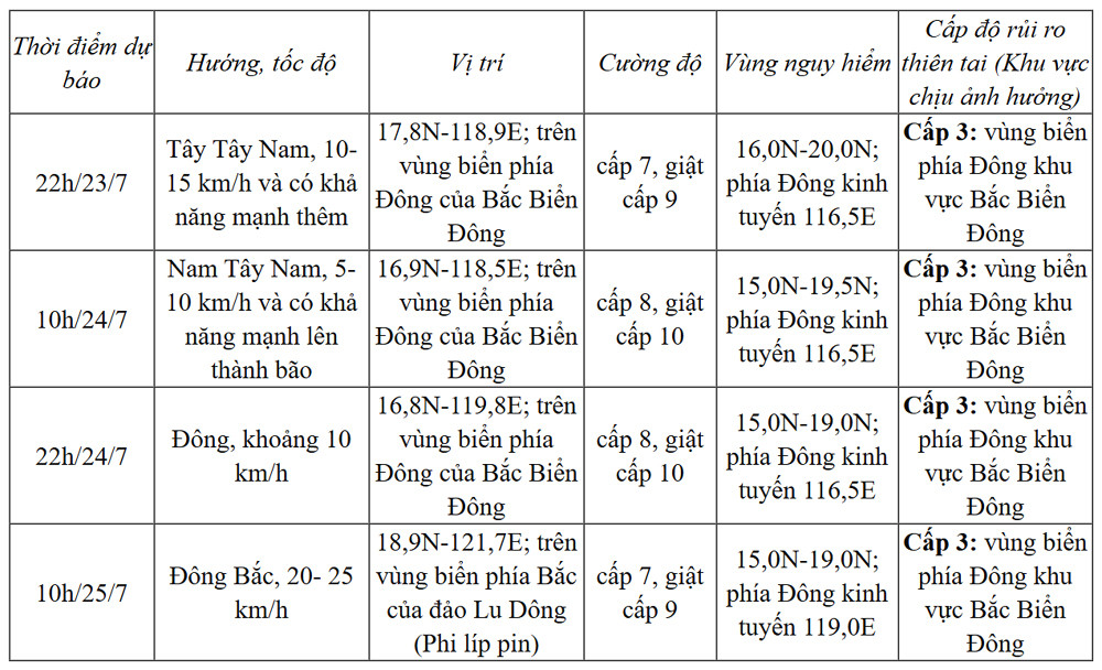 ap-thap-nhiet-doi-moi-920 ap thap nhiet doi moi.jpg