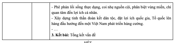 4 Đáp án tham khảo môn Ngữ văn, kỳ thi tốt nghiệp THPT năm 2025. Ảnh: Tuyensinh247