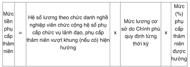 phu-cap