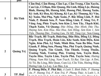 Thông báo khẩn tới 6 tỉnh, thành phố- Ảnh 1.