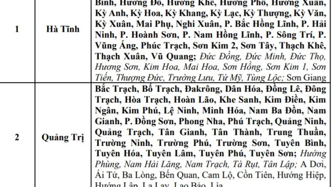 Thông báo khẩn tới 6 tỉnh, thành phố- Ảnh 1.